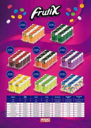 FRUTIX
